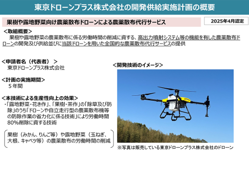 東京ドローンプラス株式会社が農林水産省の開発供給実施計画の認定を受けました。